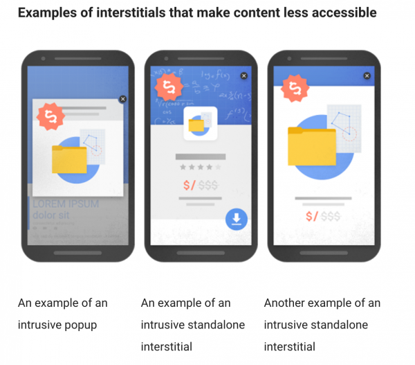 Google's examples of intrusive ads